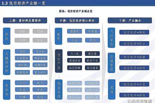 巴萨征战西超杯25人大名单中，近半数球员是首次参加该赛事